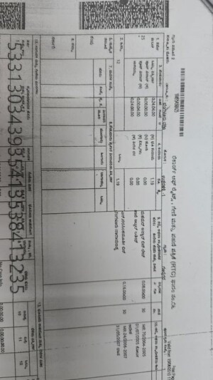  Land For Sale in South Bangalore