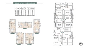Floor Plan in 2 BHK Apartment at Realtech Teen Satti, Rajarhat – for Sale
