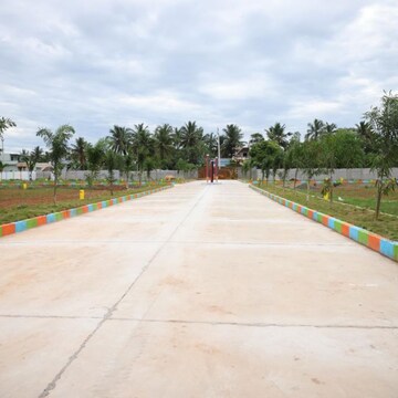 Plot Area in  Plot at Paritala – for Sale