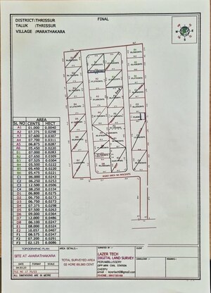   Plot at Ollur – for Sale