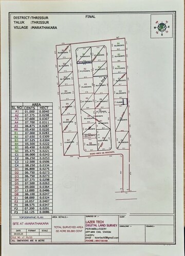   Plot at Ollur – for Sale