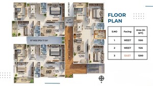 Floor Plan in 2 BHK Apartment at Almasguda – for Sale