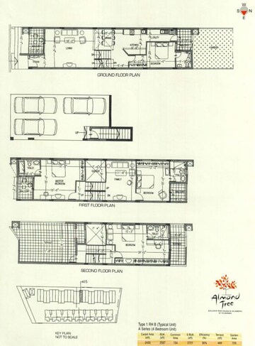 Floor Plan in 3 BHK Villa at Edifice Almond Tree Row House, Yelahanka – for Sale