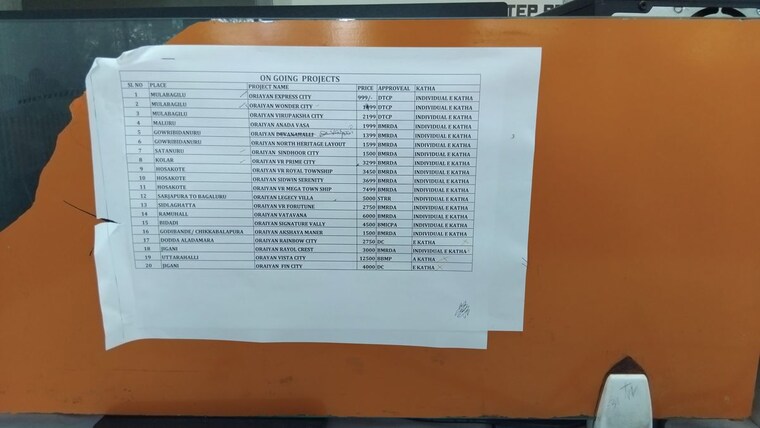 Exterior View, channarayapatna  1200 Sq.Ft. Plot In Channarayapatna Bangalore 9947543