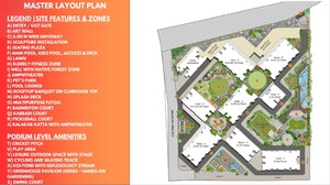 Master Plan in 2 BHK Apartment at Kohinoor Westview Reserve, Wakad – for Sale