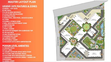 Master Plan in 2 BHK Apartment at Kohinoor Westview Reserve, Wakad – for Sale