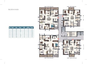 Floor Plan in 3 BHK Apartment at Tridasa Rise, Serilingampally – for Sale