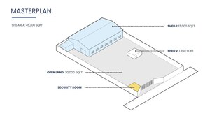 Master Plan in  Warehouse at Attibele – for Rent