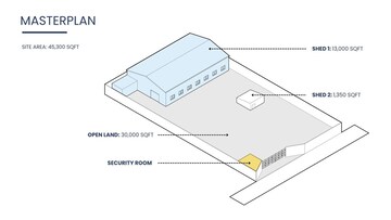 Master Plan in  Warehouse at Attibele – for Rent