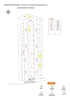   Plot at Budigere – for Sale