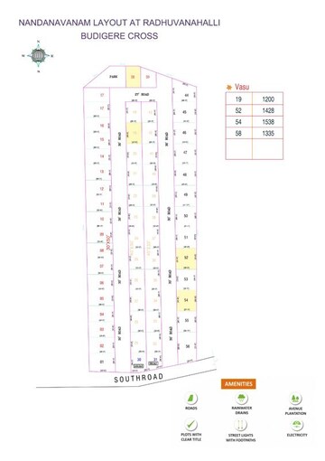   Plot at Budigere – for Sale