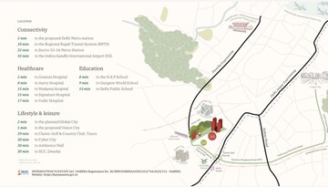 3.5 BHK Apartment – Map Location View at Max Estate 361, Sector 36a - for Sale