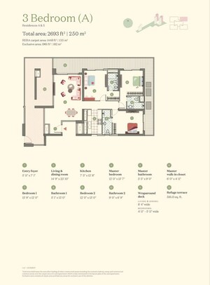 Floor Plan in 3 BHK Apartment at Max Estate 361, Sector 36a – for Sale