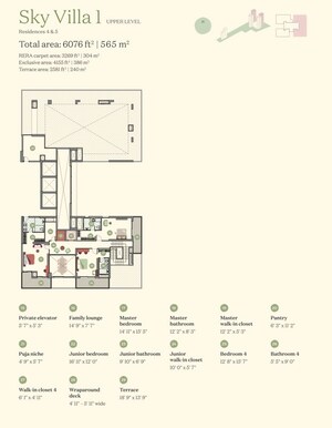 Floor Plan in 5 BHK Apartment at Max Estate 361, Sector 36a – for Sale