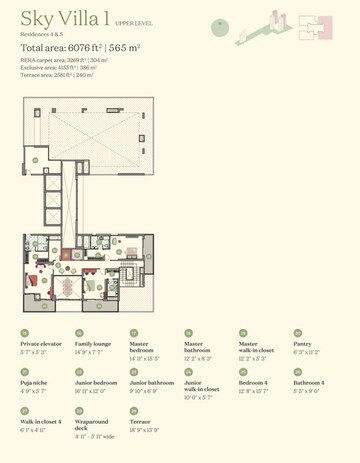 Floor Plan in 5 BHK Apartment at Max Estate 361, Sector 36a – for Sale