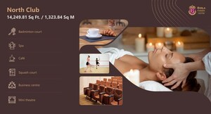 Furnished Amenities in 3 BHK Apartment at Birla Evara, Sarjapur – for Sale