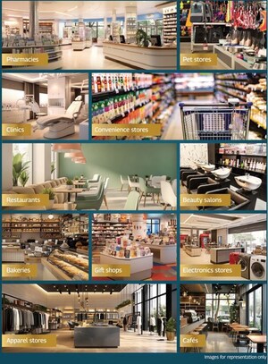  Showroom – Exterior View View at Mahindra Happinest Tathawade Phase 1, Tathawade - for Sale