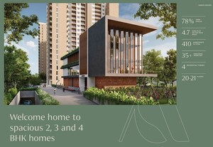 2 BHK Apartment – Exterior View View at Ranka Ankura, Thanisandra Main Road - for Sale