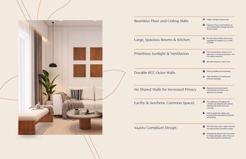 Floor Plan in 2 BHK Apartment at Ranka Ankura, Thanisandra Main Road – for Sale