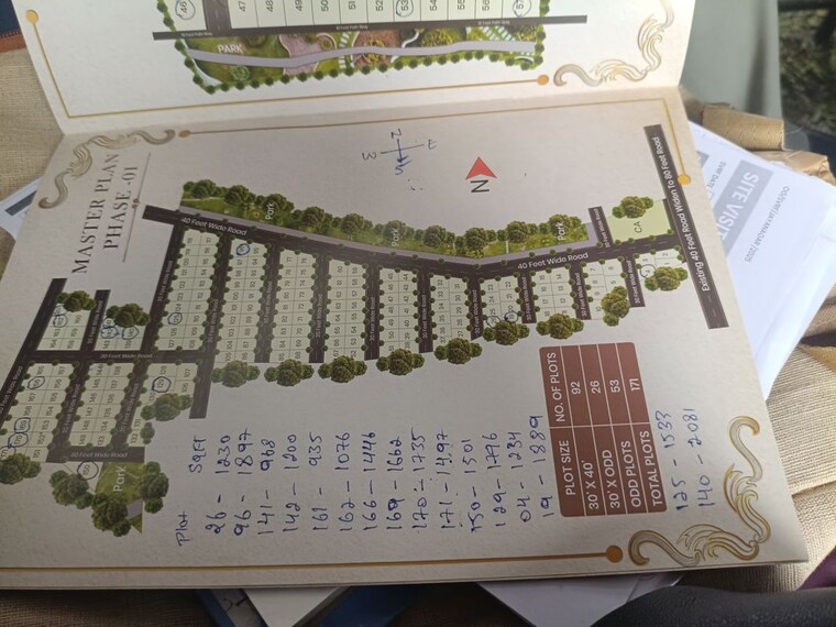 Exterior View, kolar  1201 Sq.Ft. Plot In Kolar Bangalore 9963354