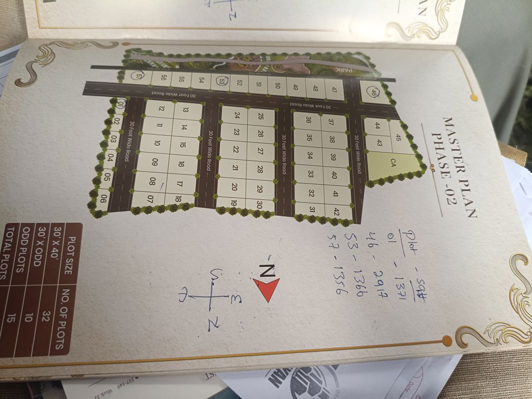 Plot For Sale in Kolar