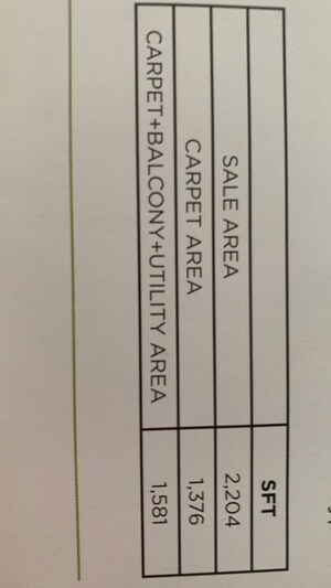 Building Lobby in 4 BHK Apartment at Prestige Park Grove, Whitefield – for Sale