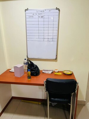 Team Area in  Office Space at Bbd Bagh – for Rent