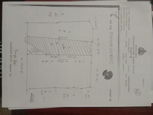  Land For Sale in Ullal