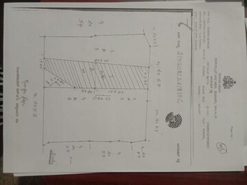  Land For Sale in Ullal