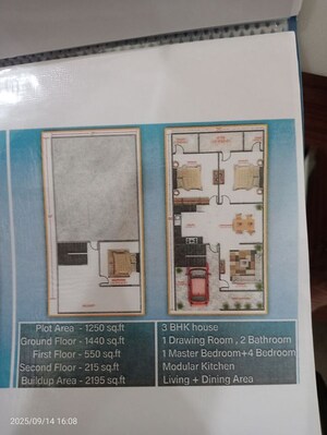 Master Plan in 2 BHK Independent House at Kanpur Road – for Sale