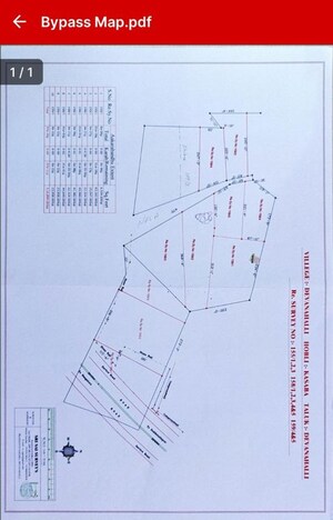  Land For Sale in Devanahalli