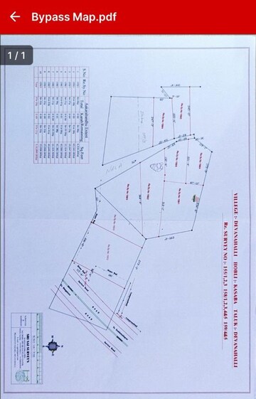  Land For Sale in Devanahalli