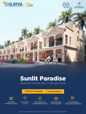 4 BHK Villa – Exterior View View at Surya Valencia, Sreeramanahalli - for Sale