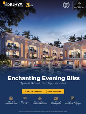 4 BHK Villa – Exterior View View at Surya Valencia, Sreeramanahalli - for Sale