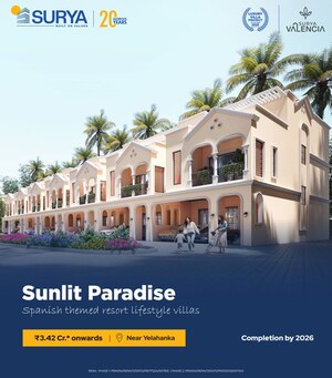 4 BHK Villa – Exterior View View at Surya Valencia, Sreeramanahalli - for Sale