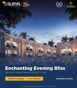 4 BHK Villa – Exterior View View at Surya Valencia, Sreeramanahalli - for Sale