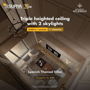 Furnished Amenities in 4 BHK Villa at Surya Valencia, Sreeramanahalli – for Sale