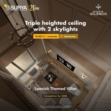 Furnished Amenities in 4 BHK Villa at Surya Valencia, Sreeramanahalli – for Sale