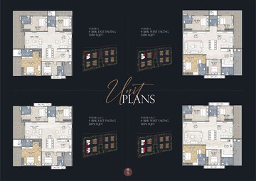 Master Plan in 3 BHK Apartment at Namishree Vrindavan, Kondapur – for Sale