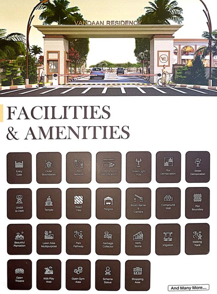 Exterior View, bhapura  160 Sq.Yd. Plot In Bhapura Jaipur 9971990