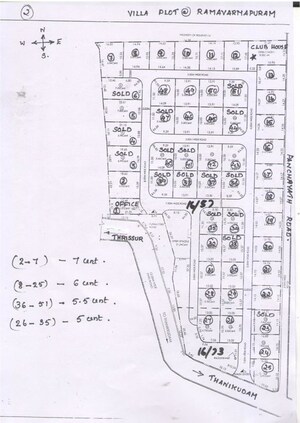   Plot at Ramavarmapuram – for Sale