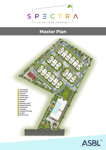 Master Plan in 3 BHK Apartment at ASBL Spectra, Financial District – for Sale