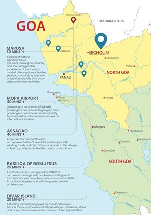 1 BHK Apartment – Map Location View at Bicholim - for Sale