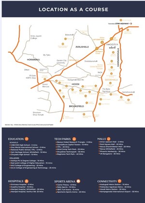 3 BHK Apartment – Map Location View at Hoskote - for Sale