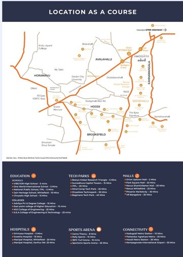 3 BHK Apartment – Map Location View at Hoskote - for Sale