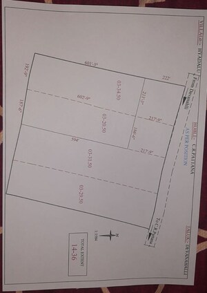  Land For Sale in Chikkaballapur