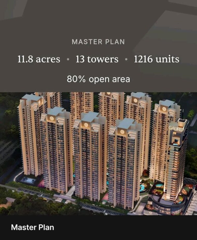 Master Plan, gaur-nyc-residences 4 Bedroom 2210 Sq.Ft. Apartment In Sector 3 Wave City Ghaziabad 10014115
