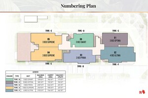 Floor Plan in 3 BHK Apartment at Prestige Camden Gardens, Jakkuru – for Sale