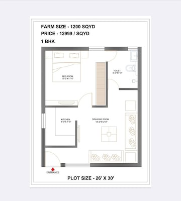   Land at Sohna Road – for Sale