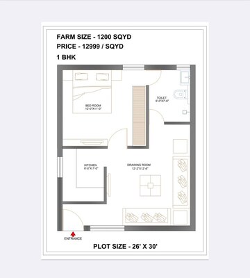   Land at Sohna Road – for Sale